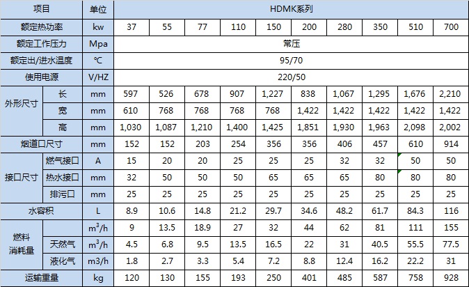 20191024/5db1846c30c13.jpeg 大气预混??楣问?jpeg